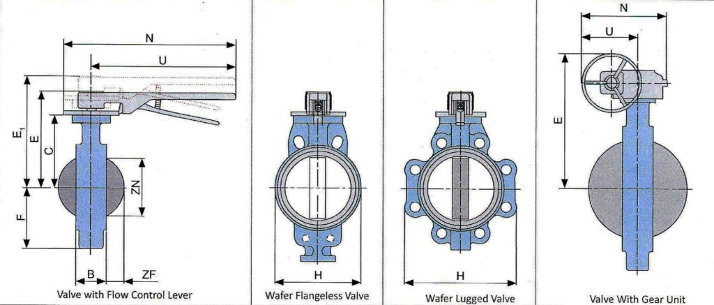 BUTTERFLY VALVE PN-16, PN-20 | Valve and Actuator