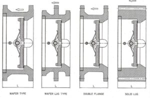 dual plate check valve diagram